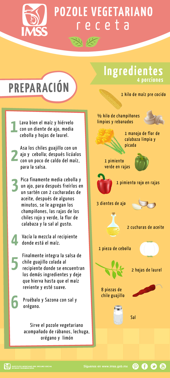 Infografía sobre como preparar Pozole Vegetariano